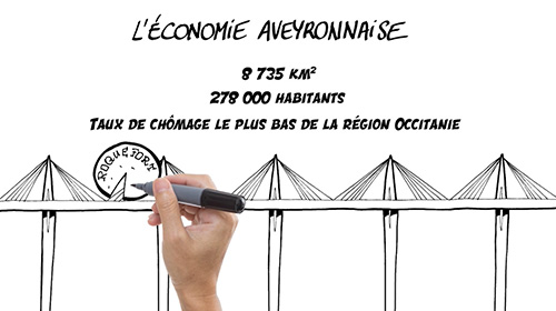 L'économie Aveyronnaise